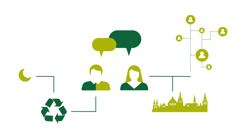 Community Wardens graphic