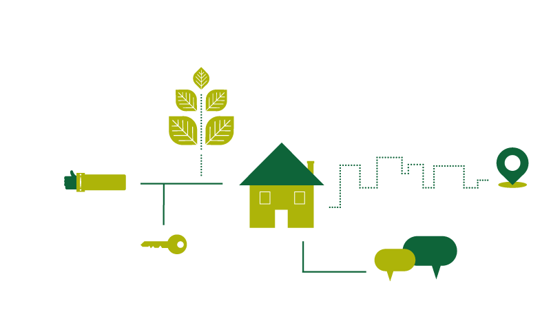 Community graphic