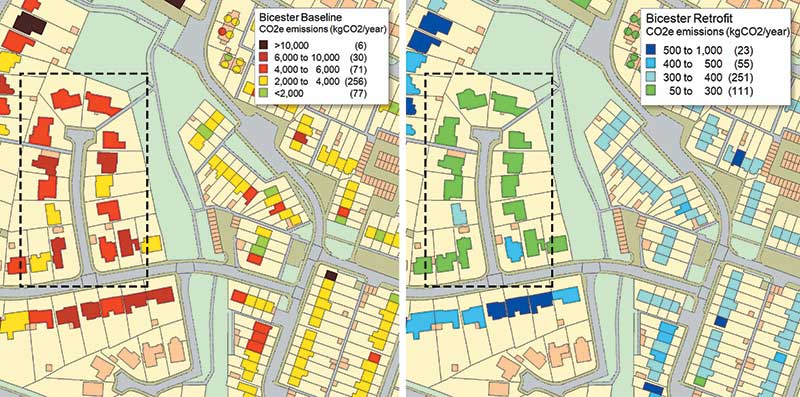 Bicester CO2 emissions before and after energy retrofit
