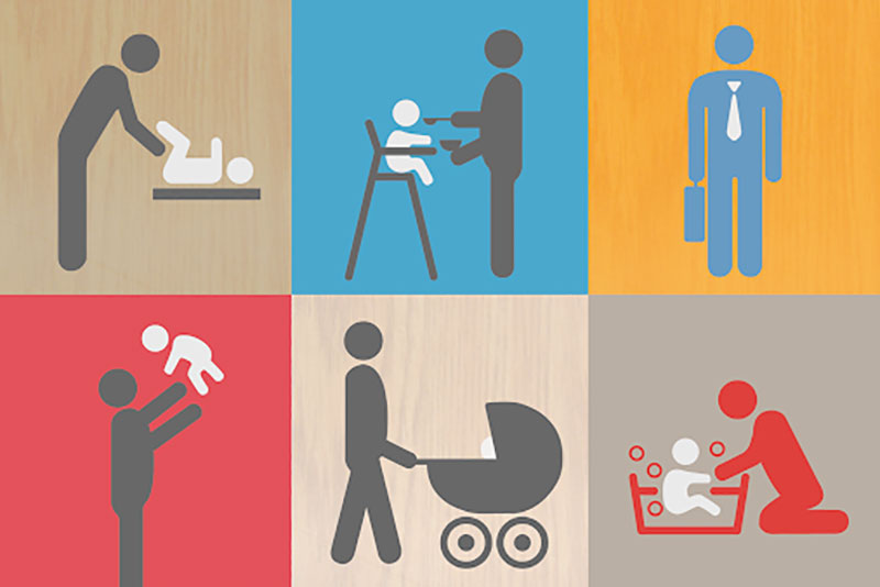 Family roles